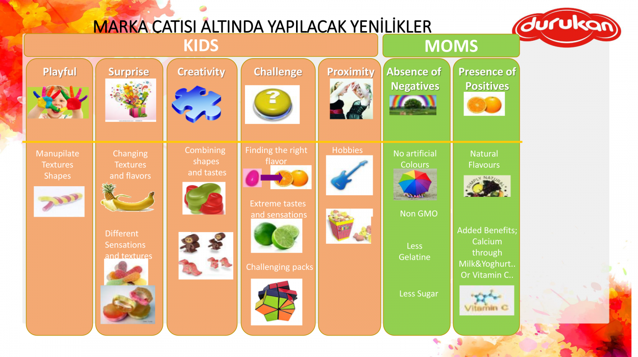 Marka-Kitabı-35